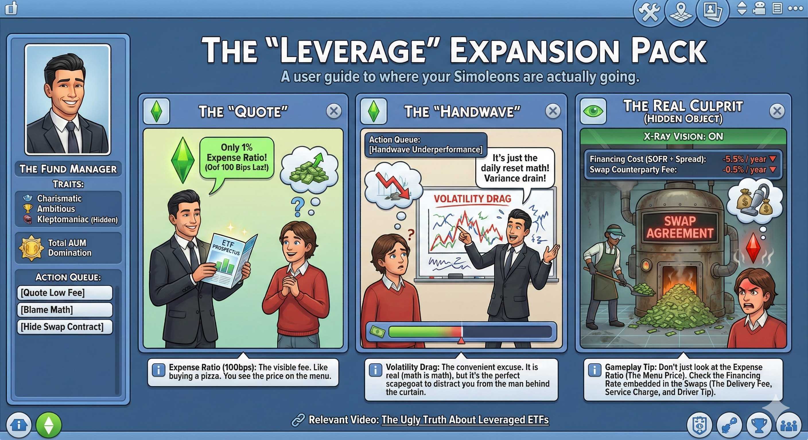 The Leverage Expansion Pack